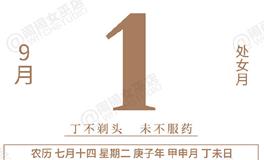闹闹女巫店今日运势2020年9月1日