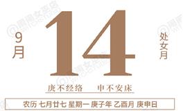 闹闹女巫店今日运势2020年9月14日