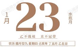 闹闹女巫店今日运势2020年1月23日