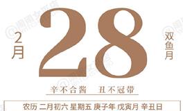 闹闹女巫店今日运势2020年2月28日