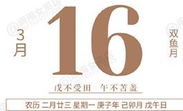 闹闹女巫店今日运势2020年3月16日