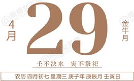 闹闹女巫店今日运势2020年4月29日