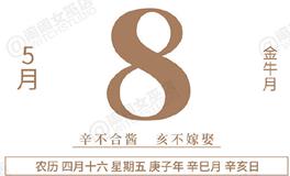 闹闹女巫店今日运势2020年5月8日