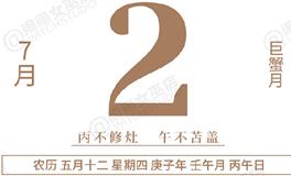 闹闹女巫店今日运势2020年7月2日