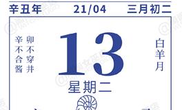 闹闹女巫店今日运势2021年4月13日