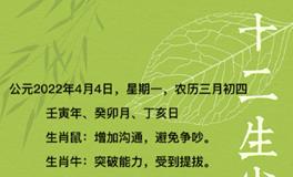 秦阳明每日生肖运势2022年4月4日