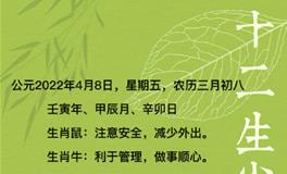 秦阳明每日生肖运势2022年4月8日