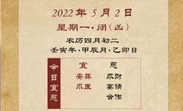 董易林每日生肖运势2022年5月2日