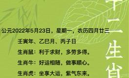 秦阳明每日生肖运势2022年5月23日