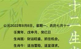 秦阳明每日生肖运势2022年8月8日