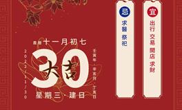 董易林每日生肖运势2022年11月30日