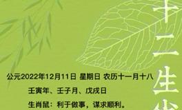 秦阳明每日生肖运势2022年12月11日