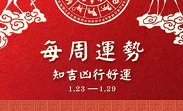 董易林一周吉凶预报(1.23-1.29)