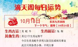 滴天居士2023年10月18日生肖运势