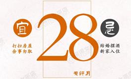 闹闹女巫店今日运势2024年10月28日