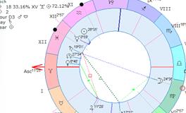 日运 2025年2月15日 星期六 农历正月十八