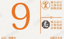 闹闹女巫店今日运势2026年1月9日