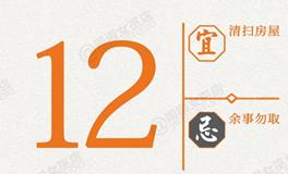 闹闹女巫店今日运势2026年1月12日
