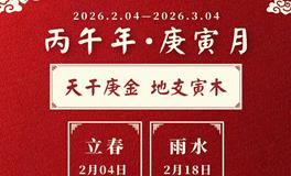 董易林2026年2月生肖运势