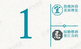 闹闹女巫店今日运势2026年2月1日