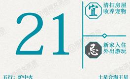 闹闹女巫店今日运势2026年2月21日