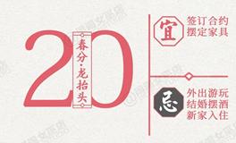 闹闹女巫店今日运势2026年3月20日