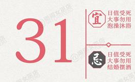 闹闹女巫店今日运势2026年3月31日