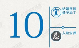 闹闹女巫店今日运势2026年4月10日