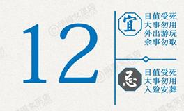 闹闹女巫店今日运势2026年4月12日