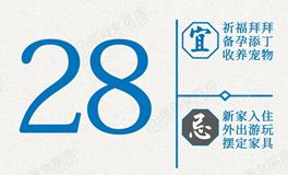 闹闹女巫店今日运势2026年4月28日