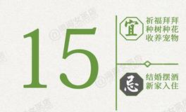 闹闹女巫店今日运势2026年5月15日