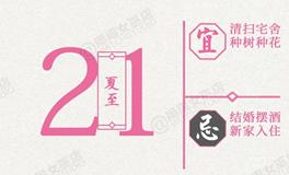 闹闹女巫店今日运势2026年6月21日