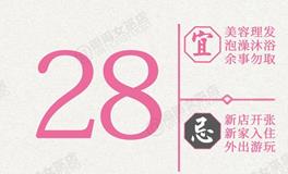 闹闹女巫店今日运势2026年6月28日
